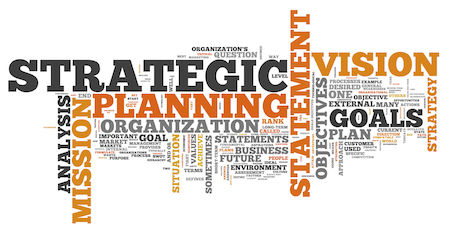 Strategic Plan Word Cloud